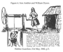 halifax guardian fig 7 5-21-1842